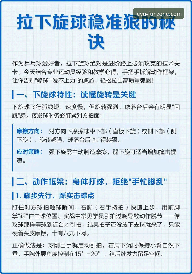 乐鱼app版本更新 乐鱼体育平台版本更新完整指南:掌握v2.1.0新功能与使用技巧