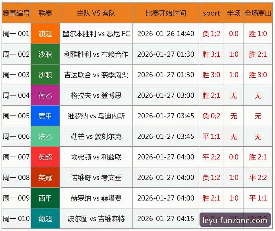 乐鱼app怎么样官方下载 意大利足坛暗流涌动:奥尔西最新动态解析教练人选与裁判风波