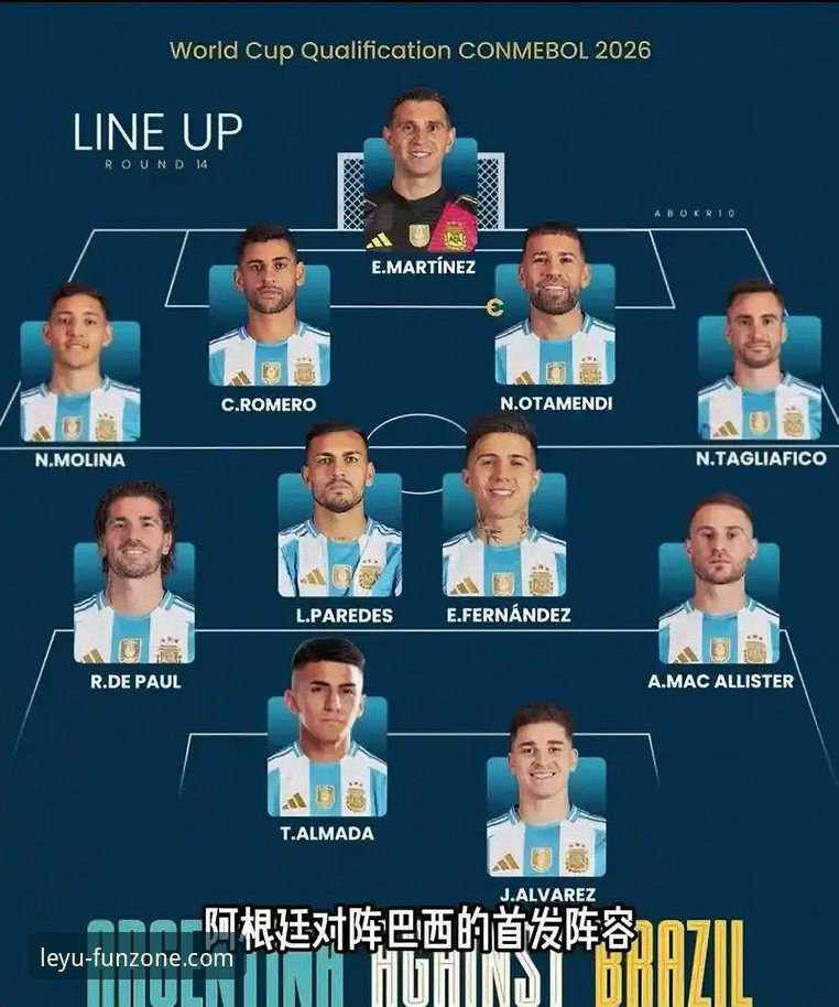 乐鱼app下载安装必备 阿根廷世界杯征程变阵前瞻:帕尼切利伤退分析与乐鱼体育平台观赛指南